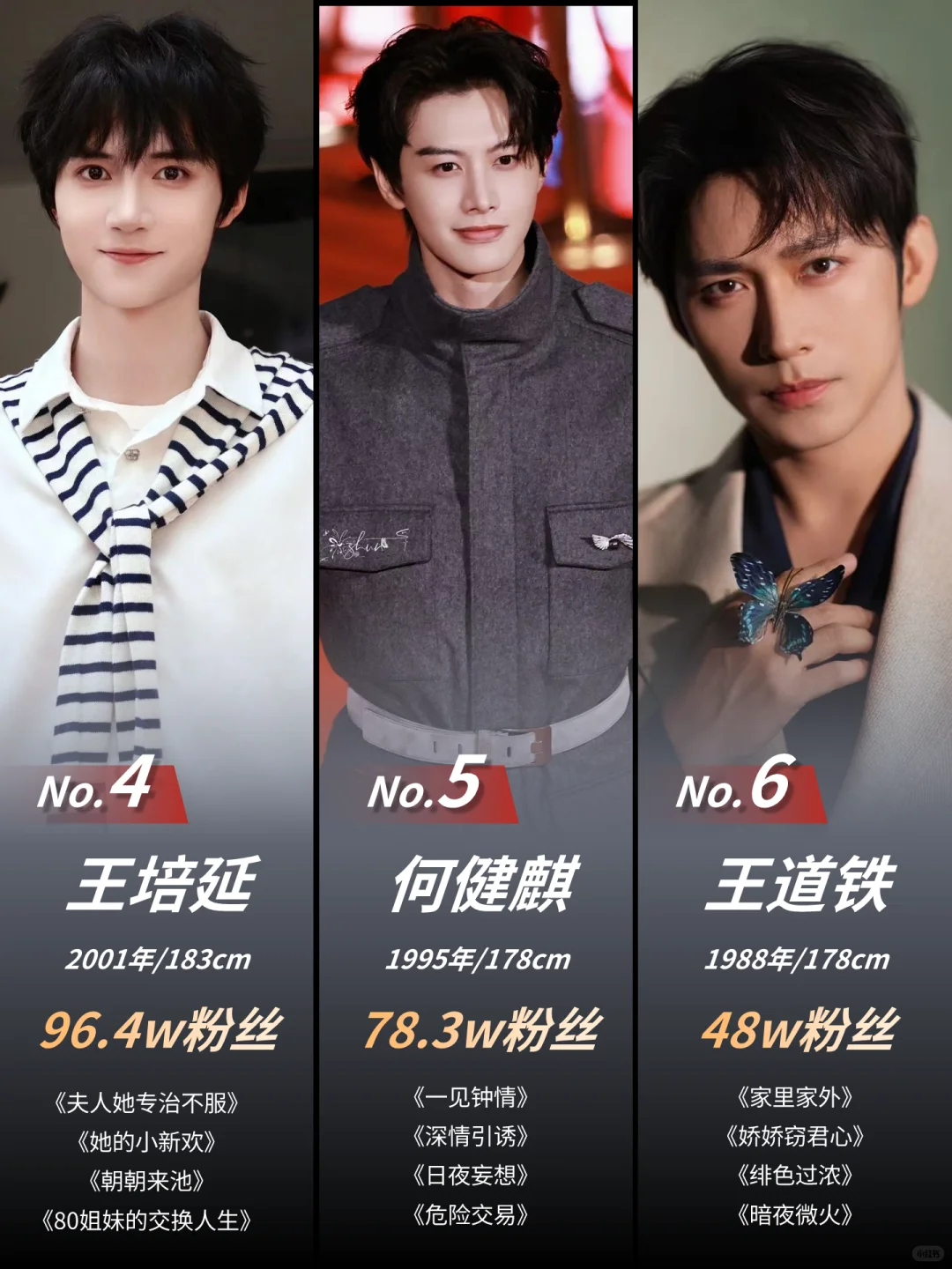 红豆生南国 短剧生男模