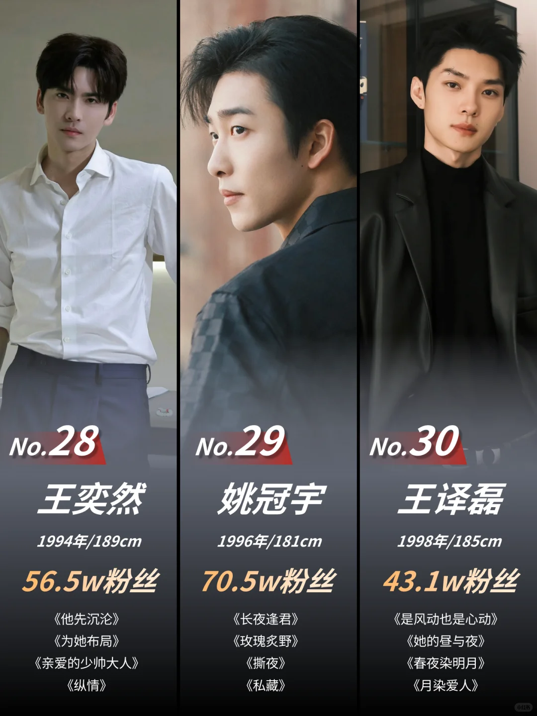 红豆生南国 短剧生男模