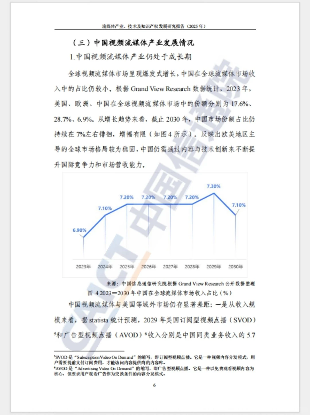 行业白皮书｜中国视频流媒体产业现状