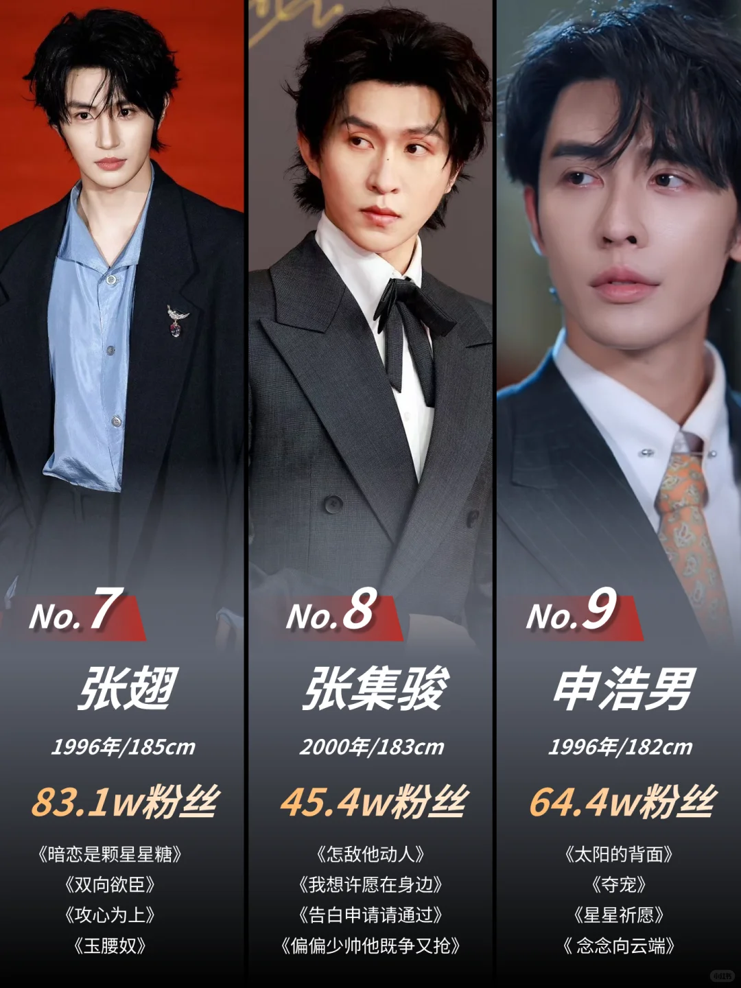 红豆生南国 短剧生男模