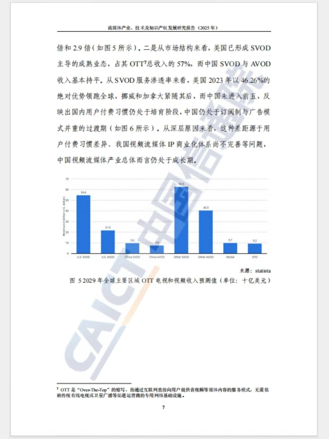 行业白皮书｜中国视频流媒体产业现状