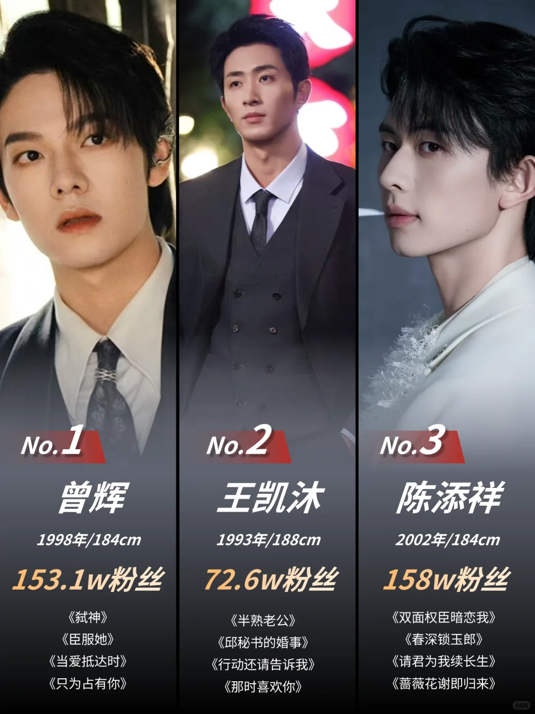 红豆生南国 短剧生男模