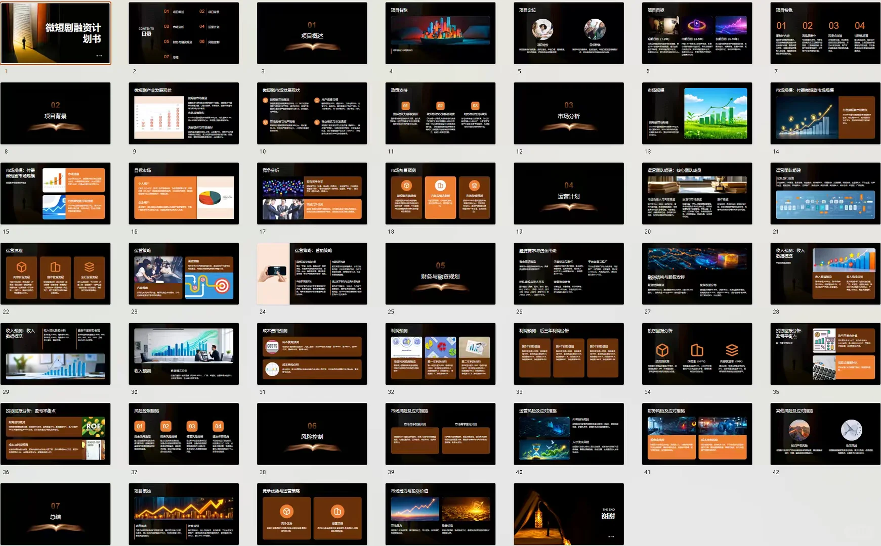 🔥微短剧融资计划书word➕ppt