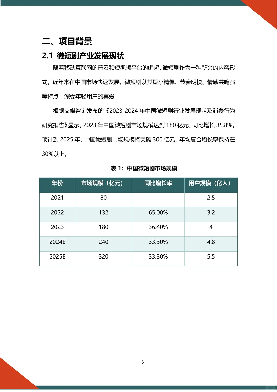 🔥微短剧融资计划书word➕ppt