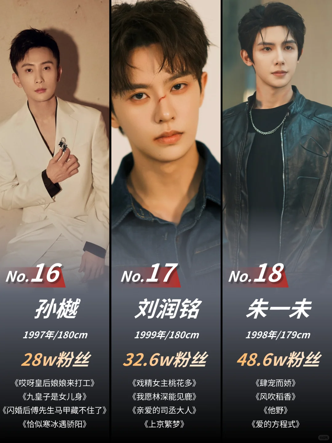 红豆生南国 短剧生男模