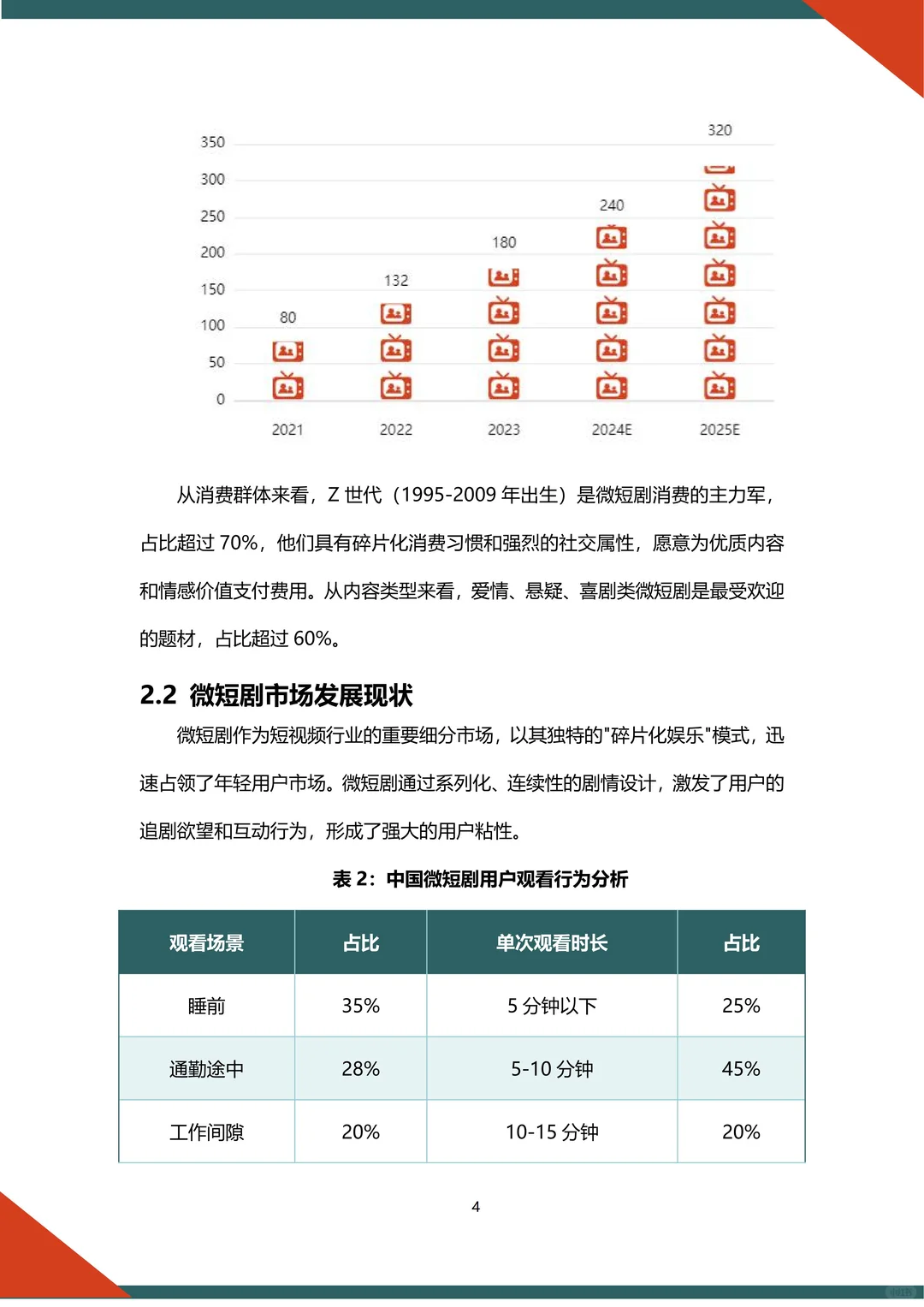 🔥微短剧融资计划书word➕ppt