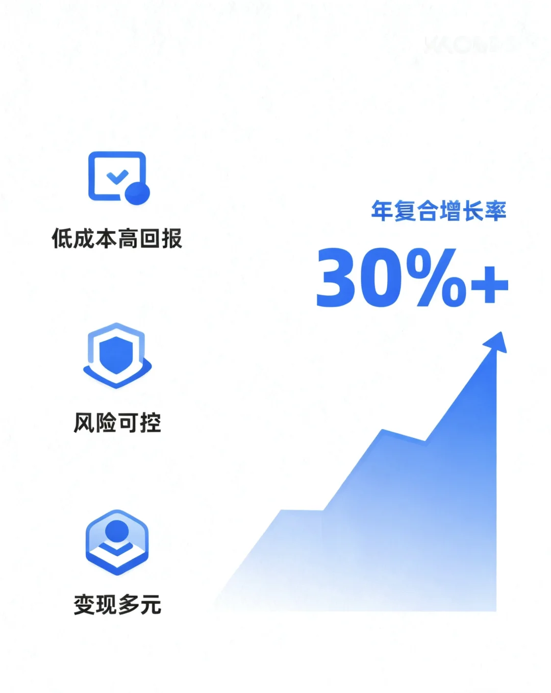 2026短剧风投合伙人招募🔥🔥🔥