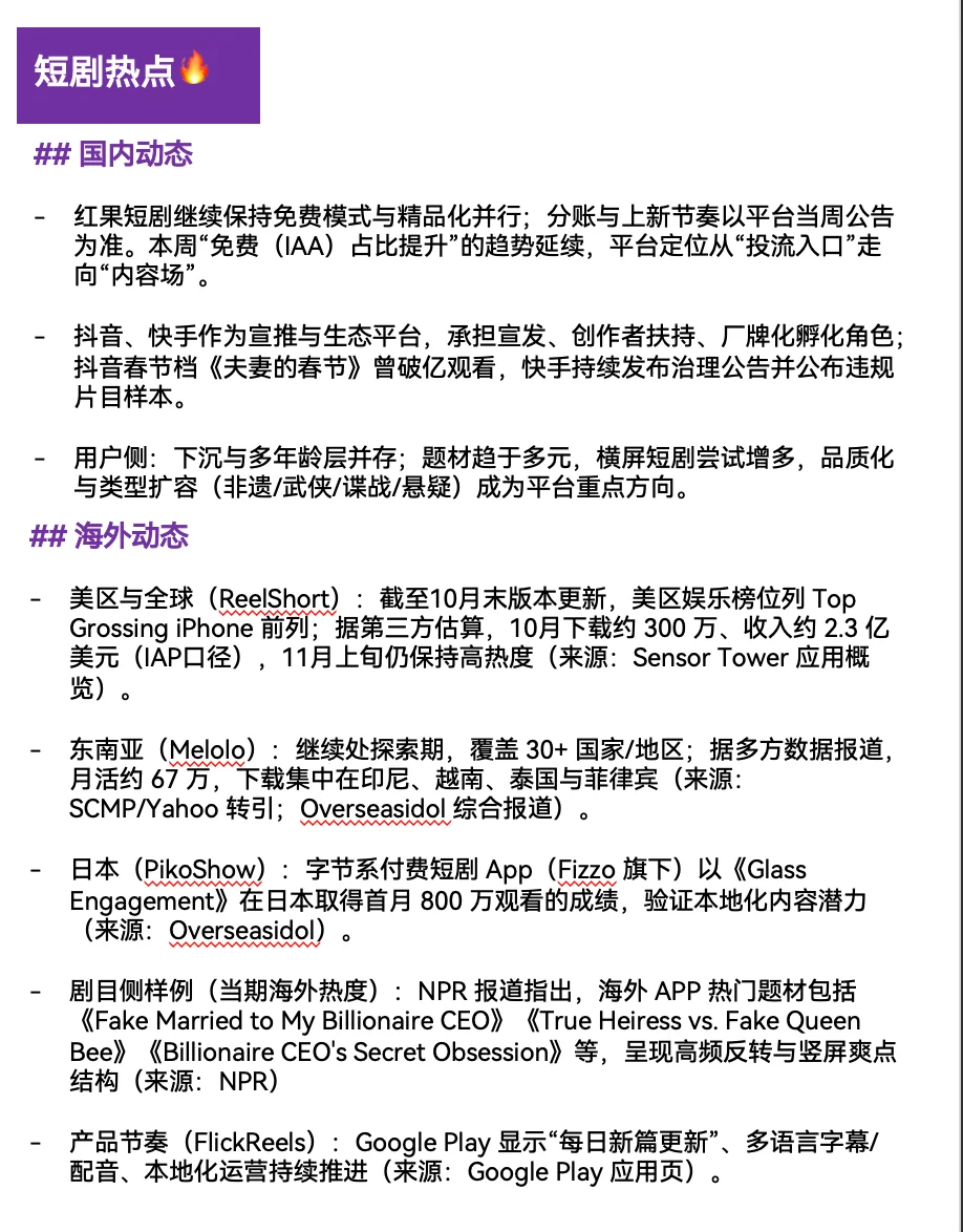 11月初短剧行业怎么样啦？