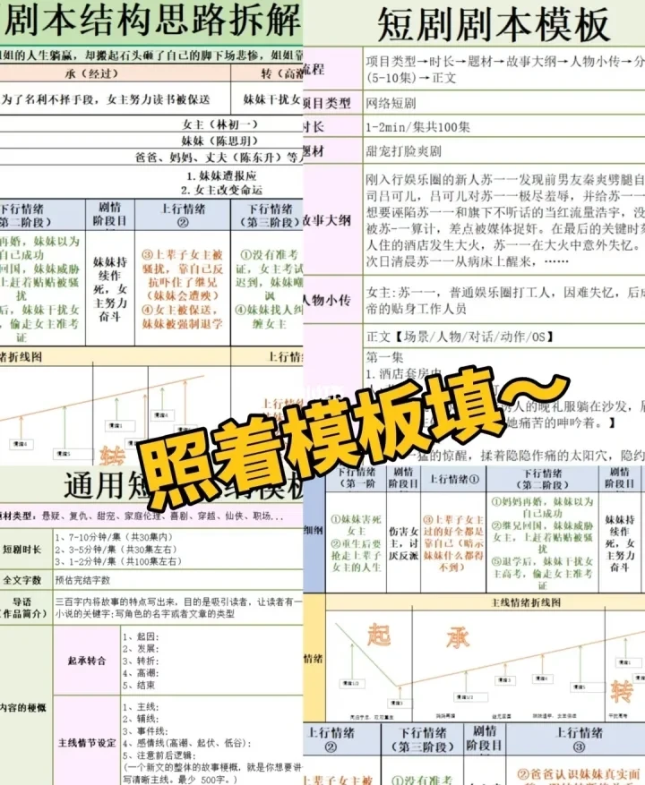 01年第一次写短剧就签约七猫，谈下签约强度