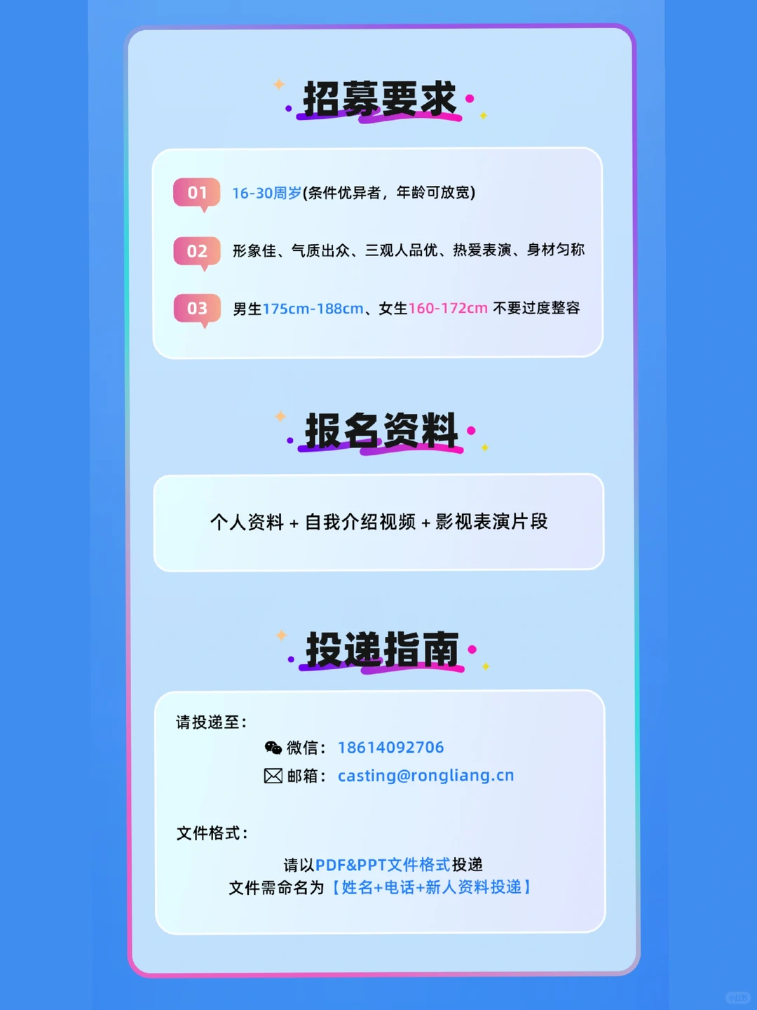 10亿爆剧厂牌招演员！素人能冲 C位