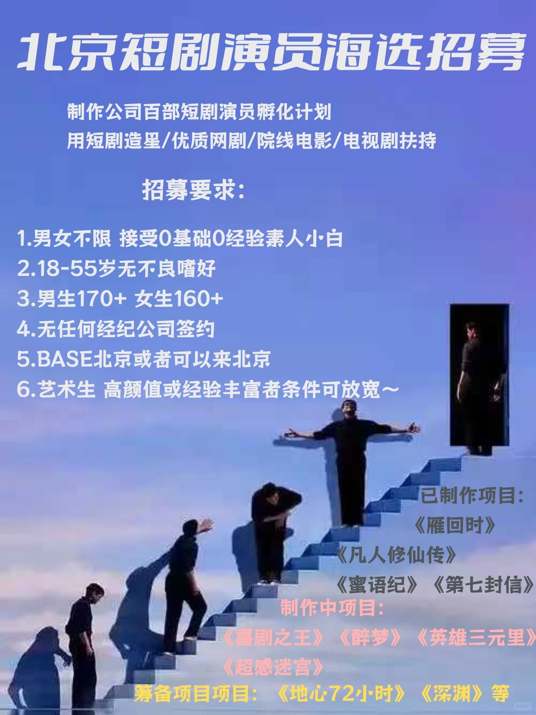招条件好的素人和新人演员🙋