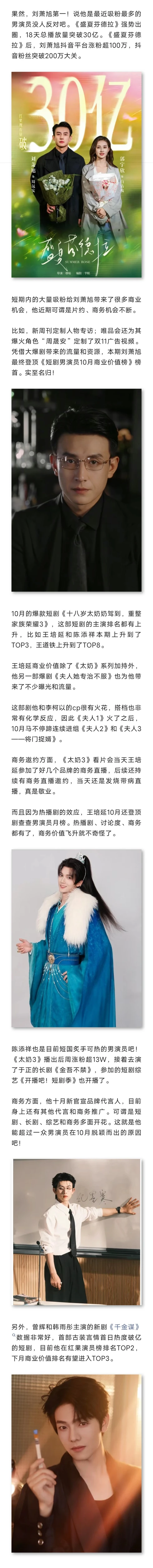 短剧演员商业价值榜：刘萧旭、李柯以第一