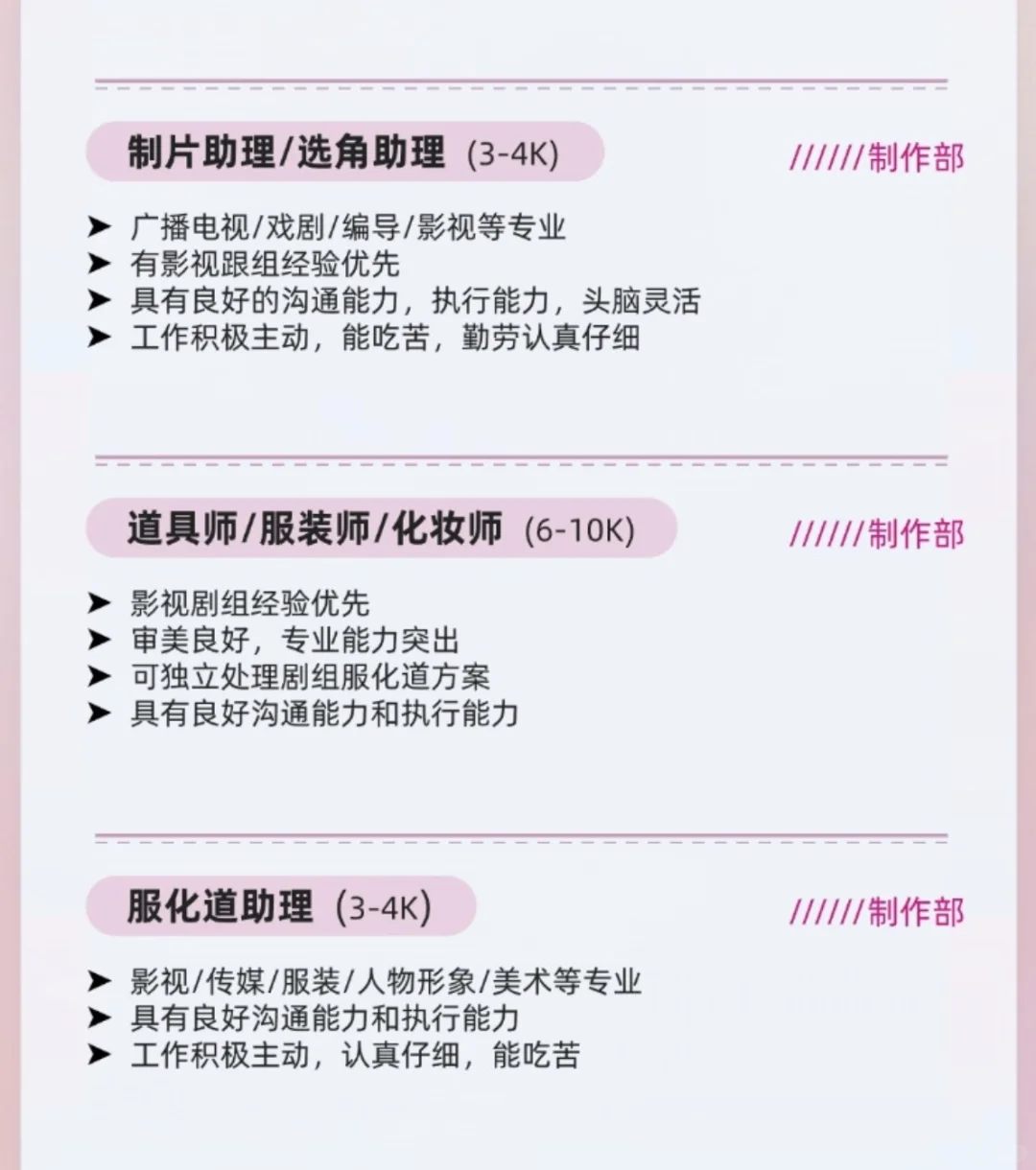 滴滴滴，短剧公司招聘啦！