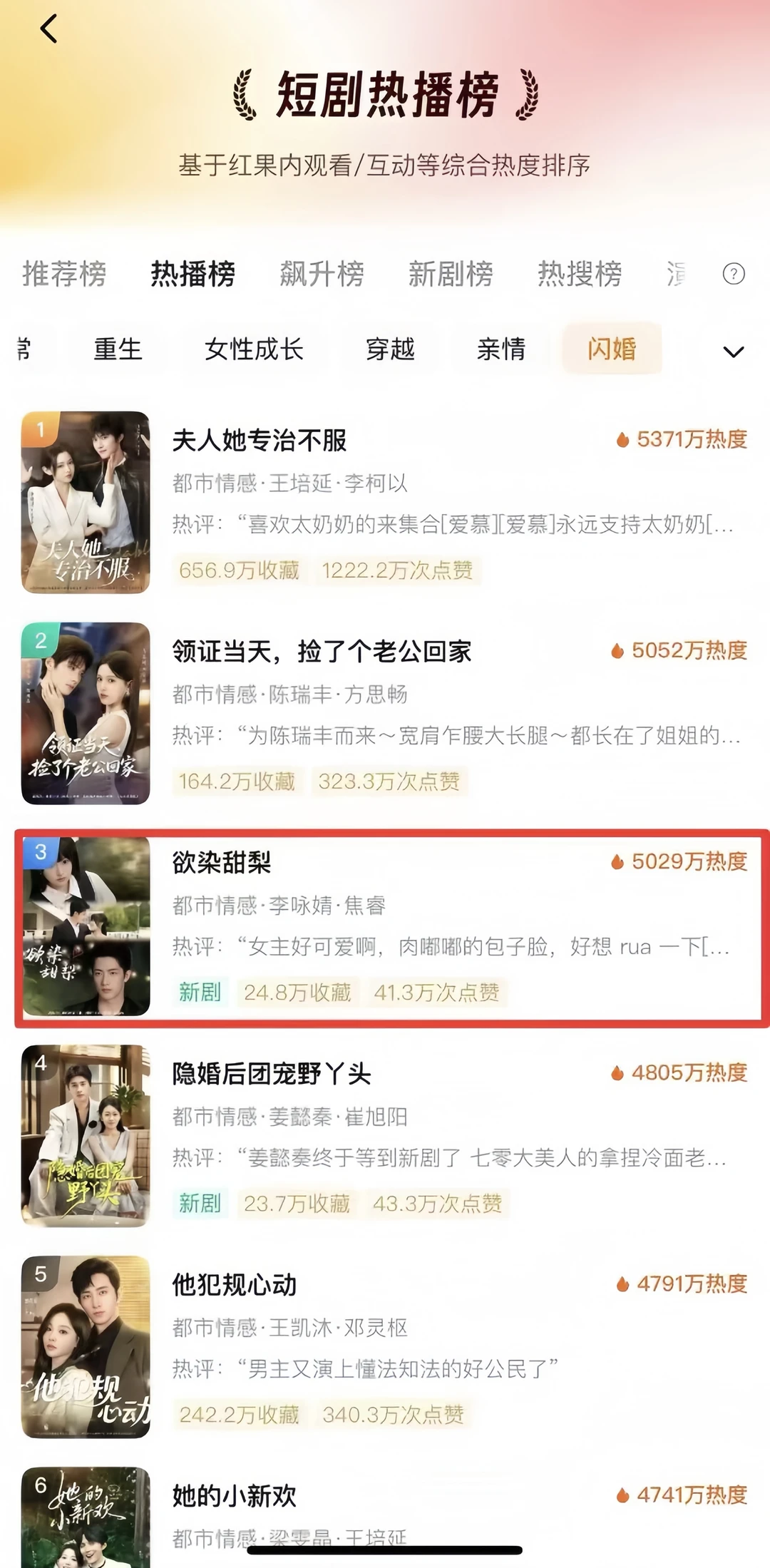 郑州找短剧演员了！日薪500-800起！