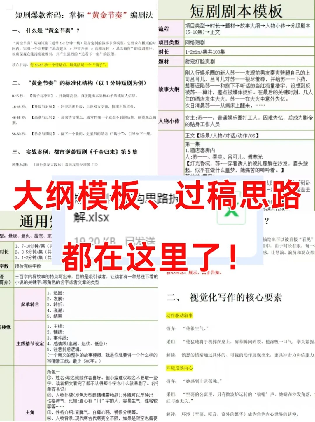 编剧眼中的秒过稿大纲