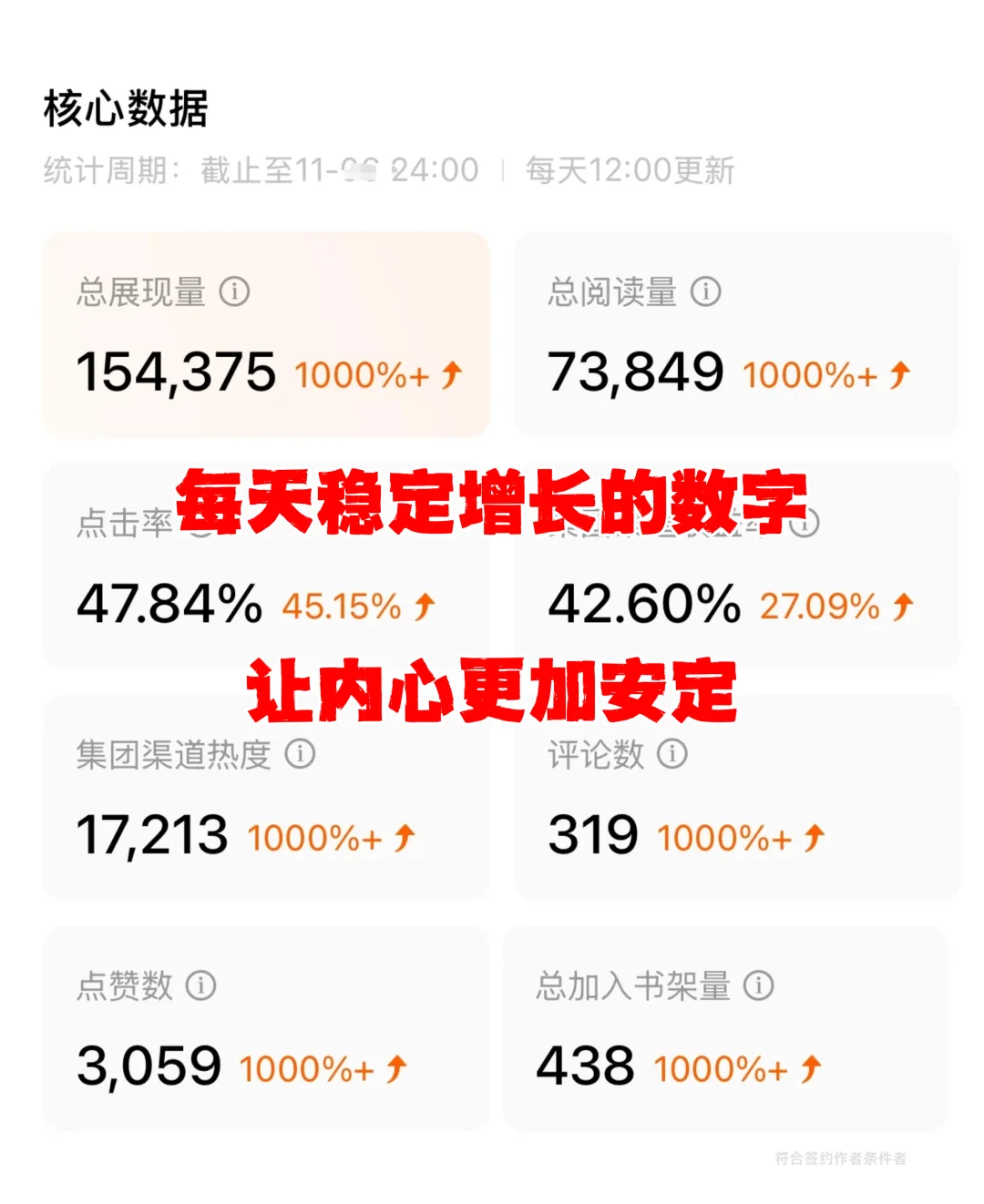 1:1跟着模板仿写短剧，恶心但一周2700