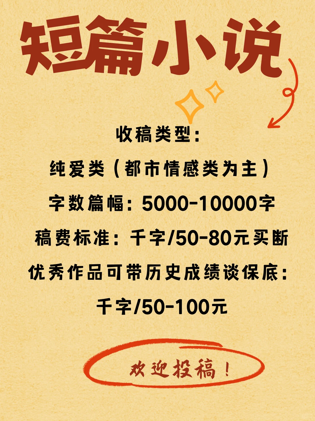 【征稿】短篇小说&短剧剧本收稿