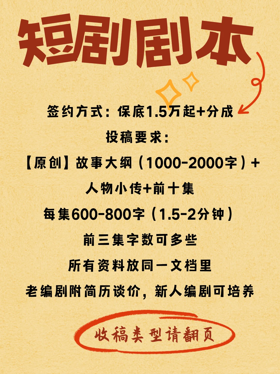 【征稿】短篇小说&短剧剧本收稿