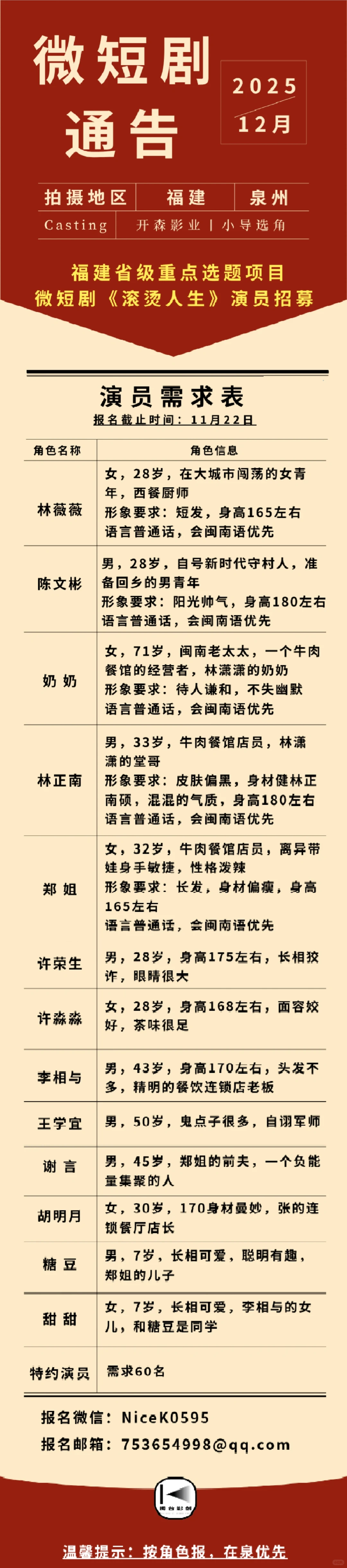 泉州微短剧《滚烫人生》演员招募 🎞️