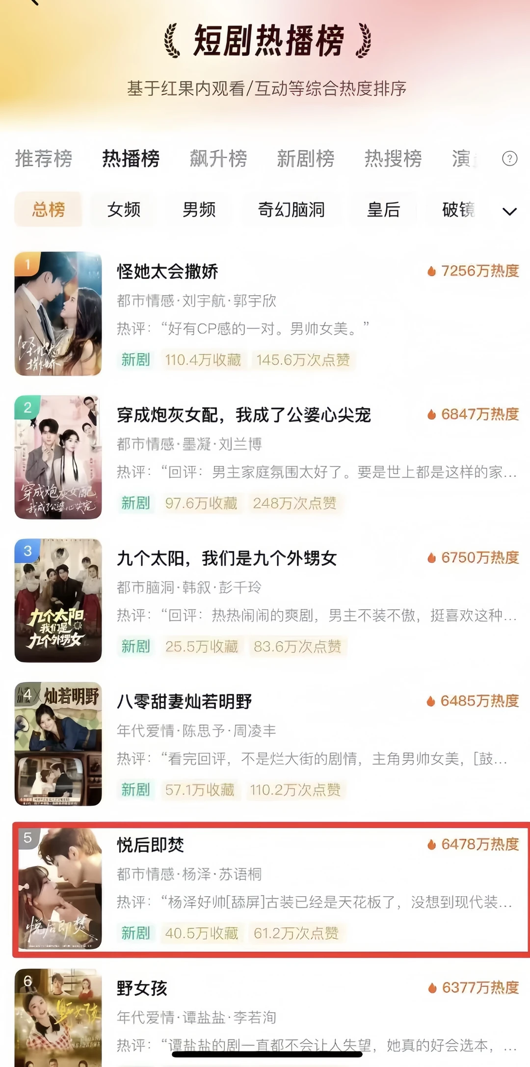 郑州找短剧演员了！日薪500-800起！