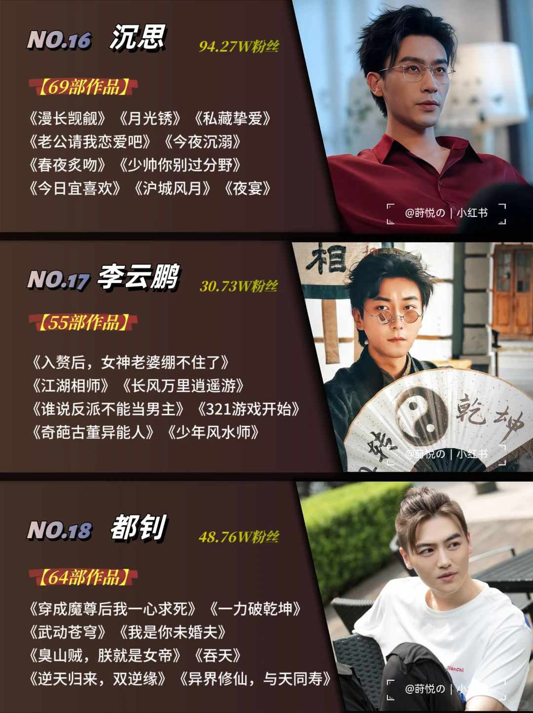 12月短剧男演员TOP21