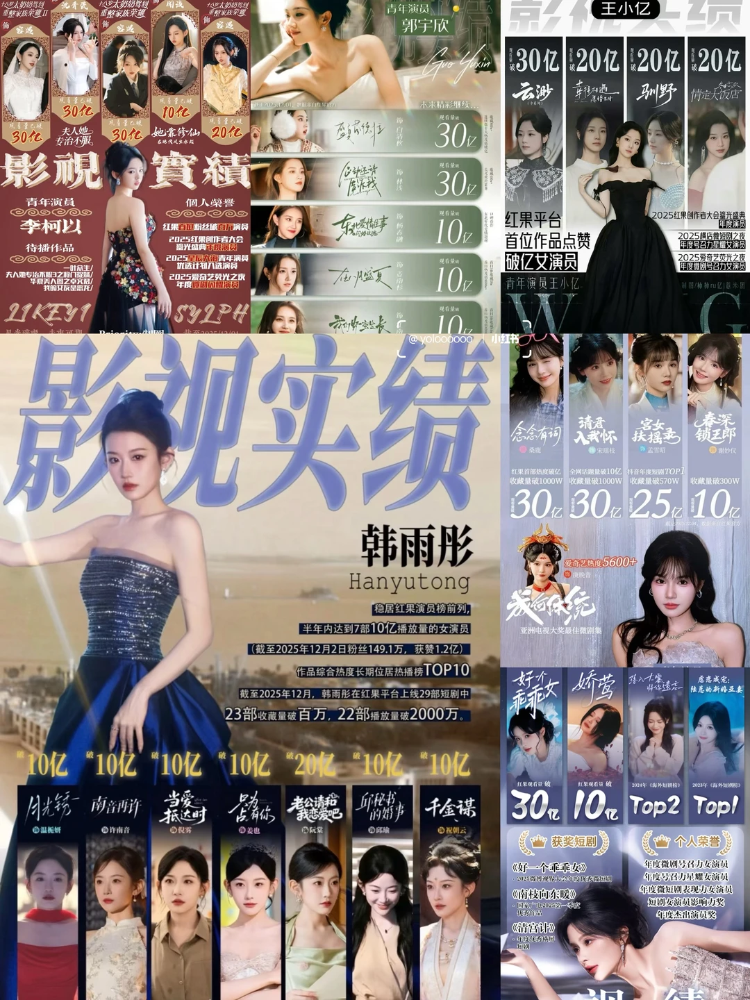 2025短国影视实绩战报（9家已出）