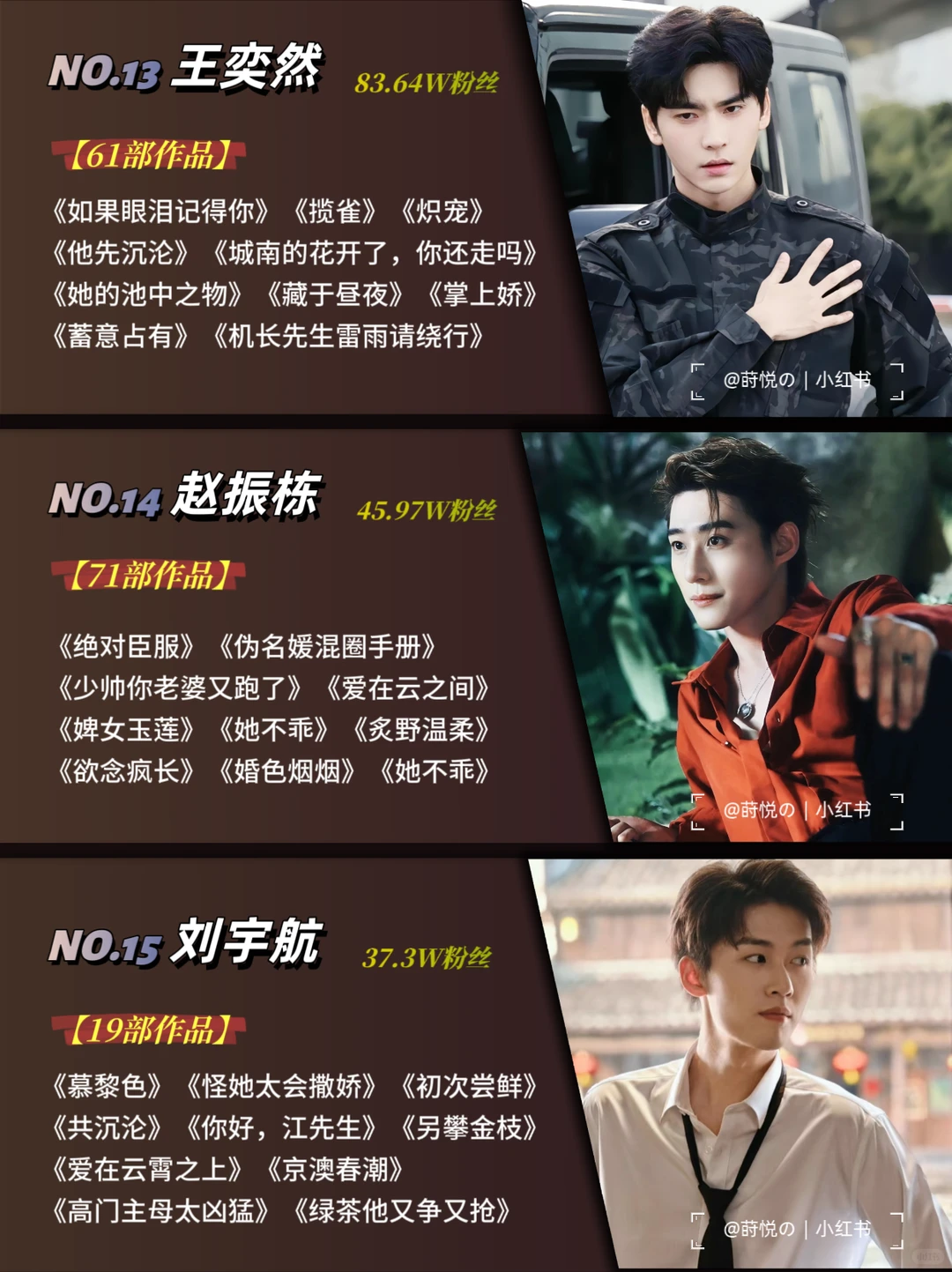 12月短剧男演员TOP21