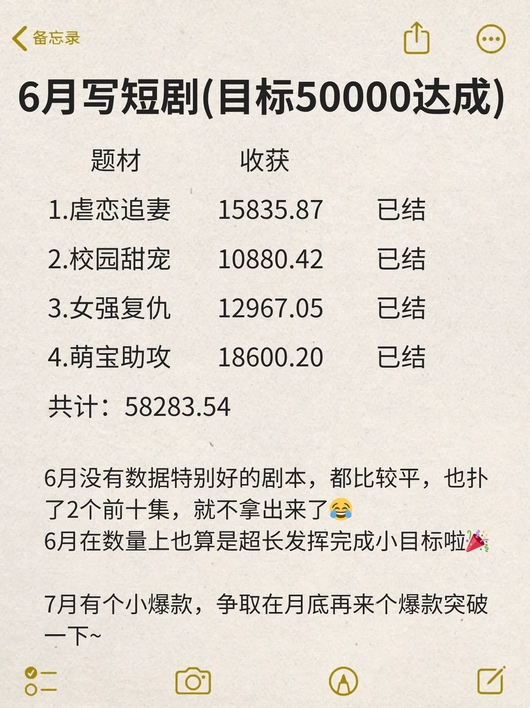 6月写剧本迟来的总结❗