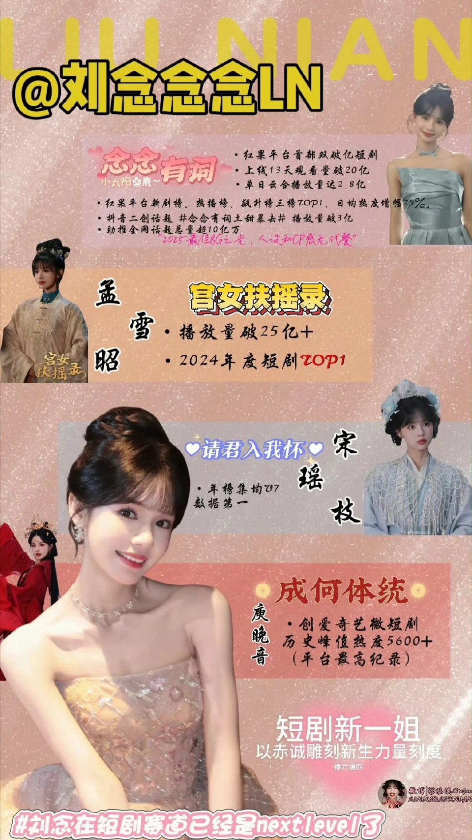 短国女演员实绩图😎，持续更新～