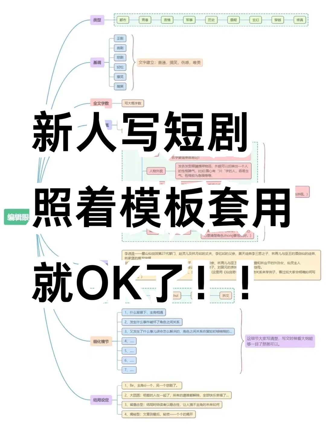 短剧新人写剧本，照着模板套用就OK了！
