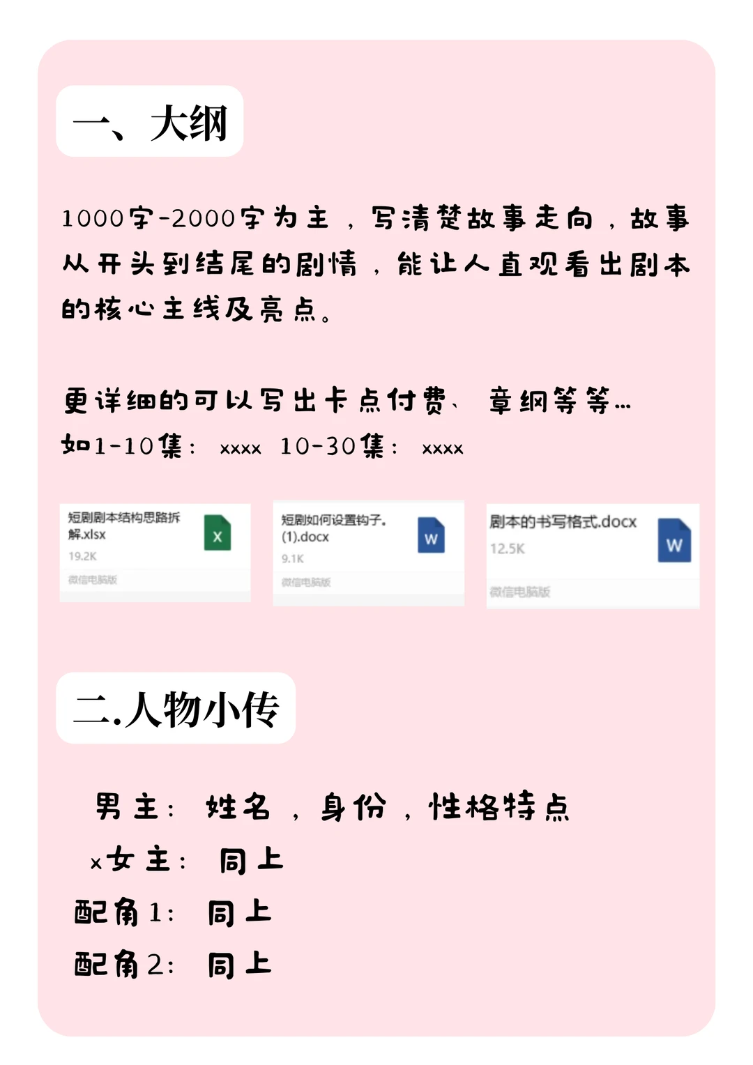 入门短剧剧本｜新人必学创作格式🔥