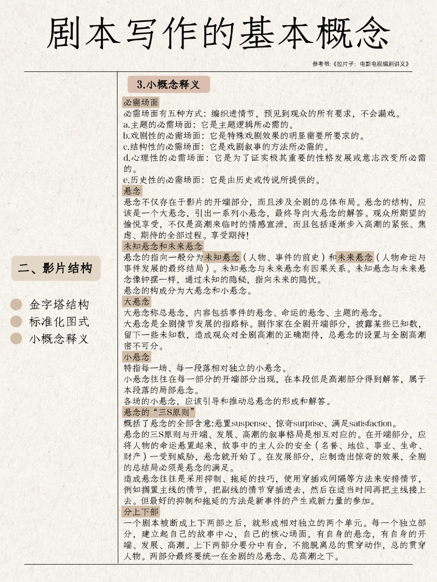 剧本写作的基本概念