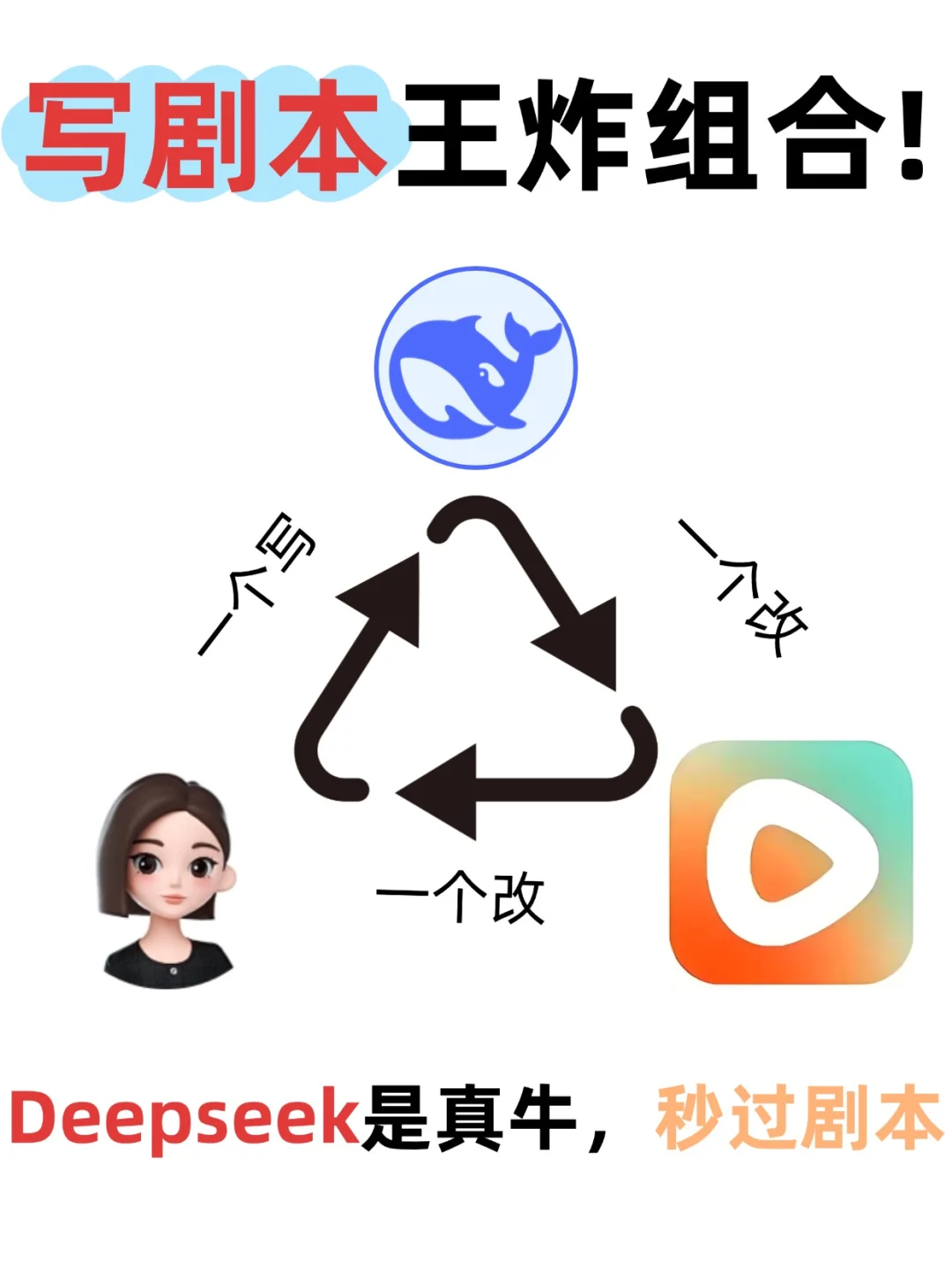 DeepSeek 太绝啦，剧本瞬间就过了～