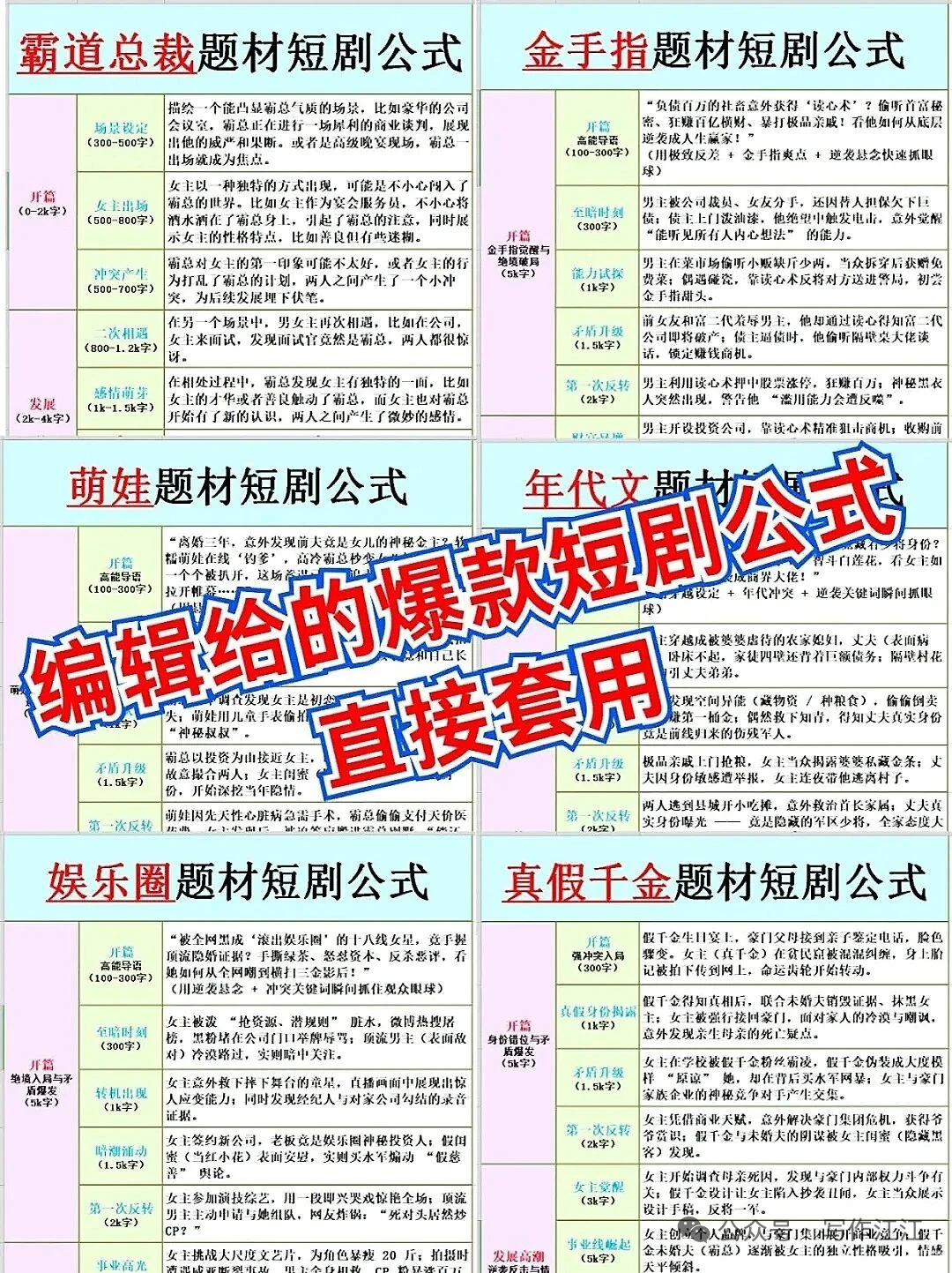 写短剧第一个月收获的第一桶金！