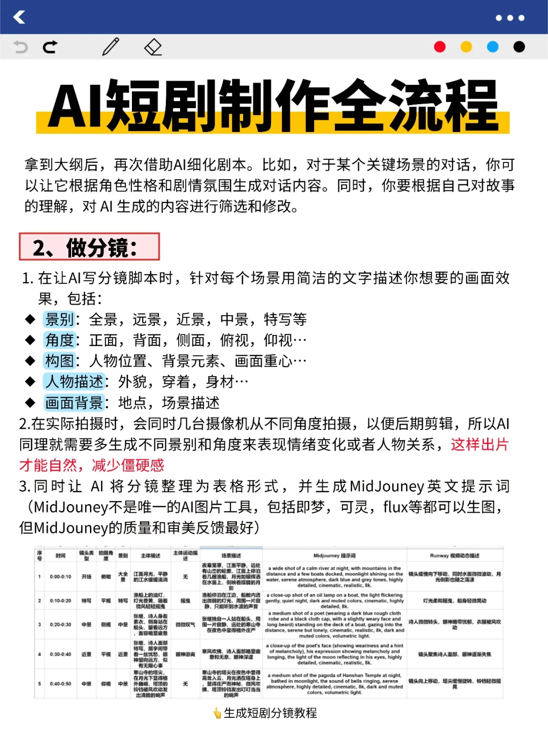AI短剧制作流程（总结版）