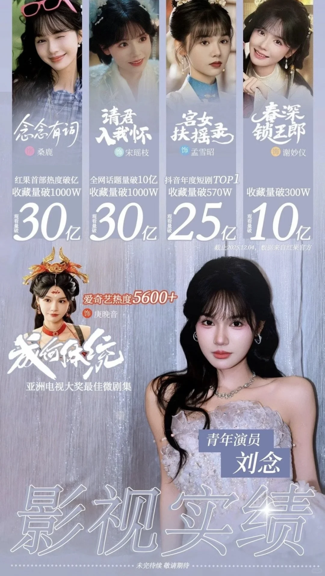 2025短国影视实绩战报（9家已出）