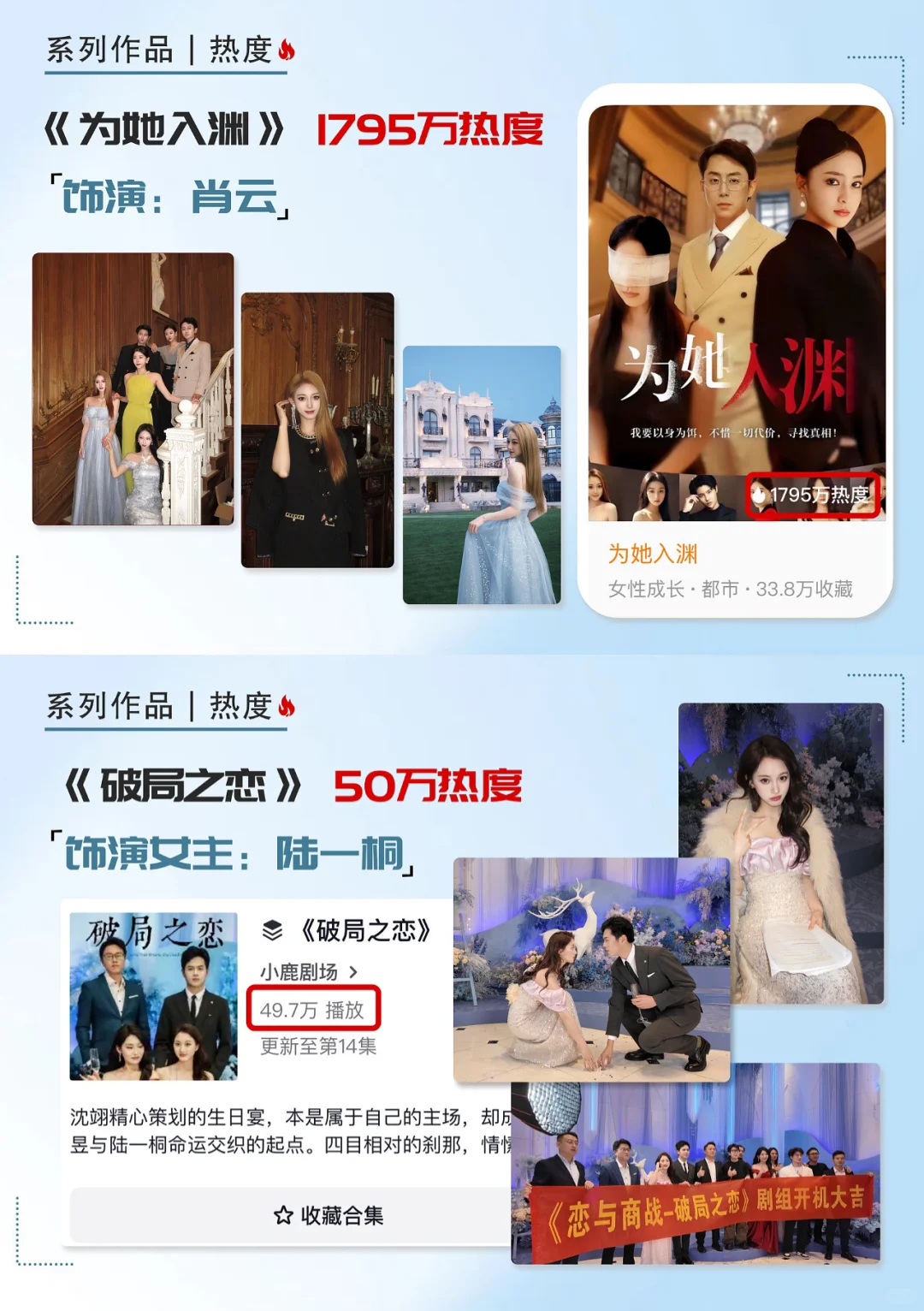 短剧演员资料来啦！