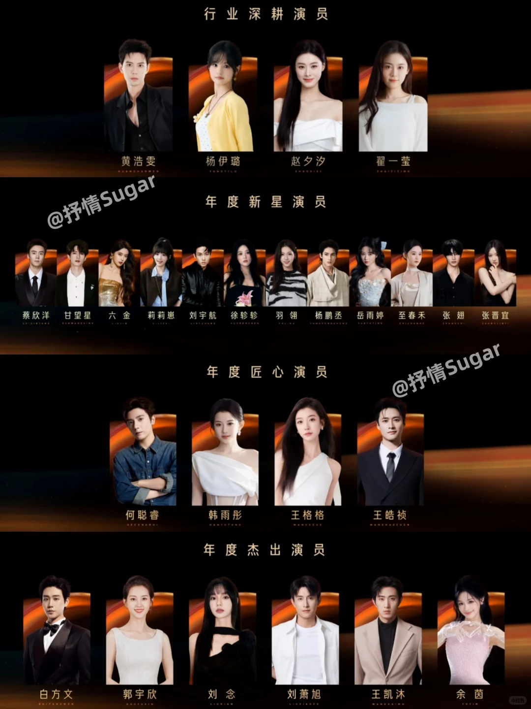 红果创作者大会 | 短剧演员获奖名单来咯❗