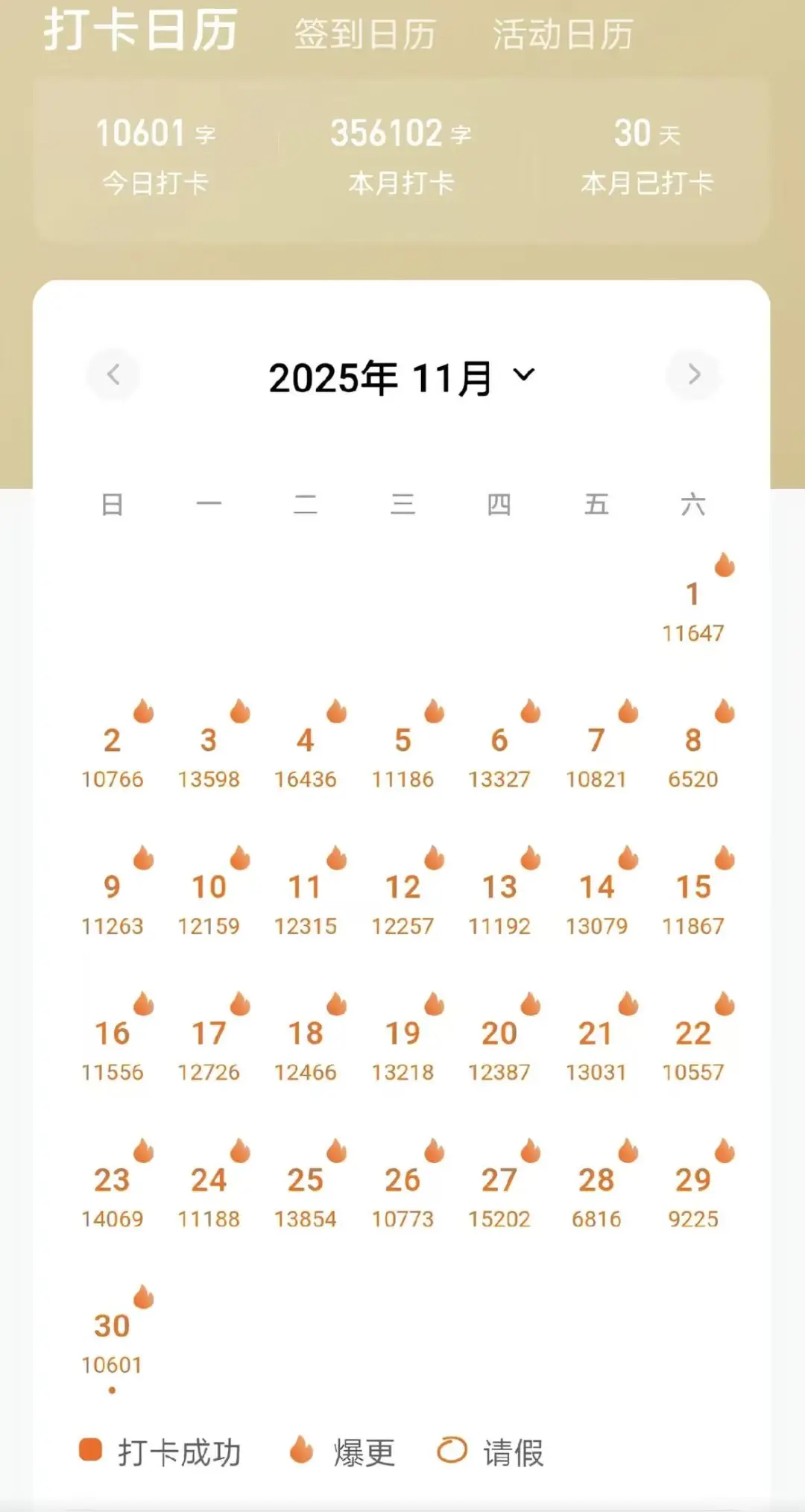 写短剧第一个月收获的第一桶金！