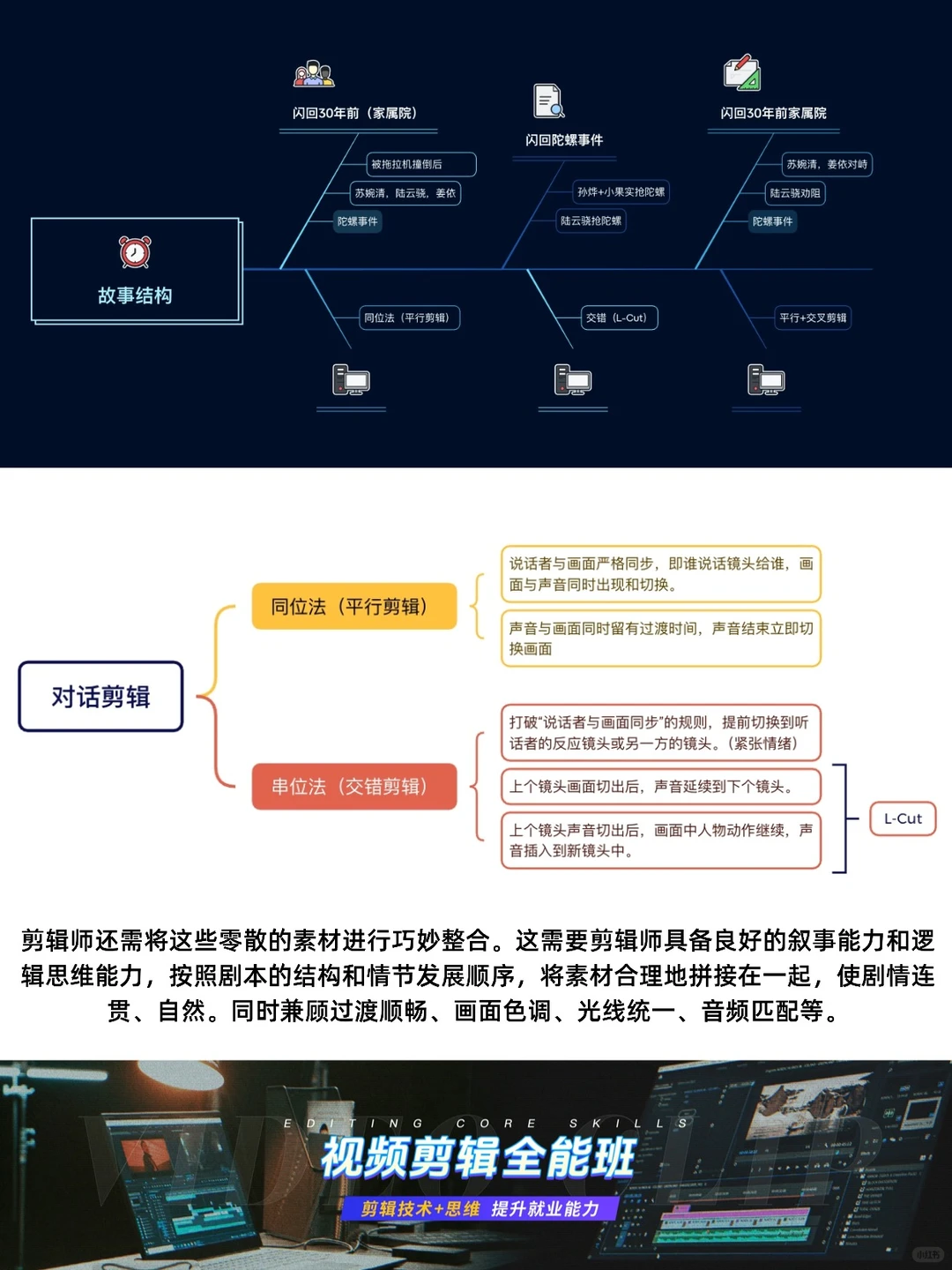 这个行业缺人真的很缺人！一开口就招几十个