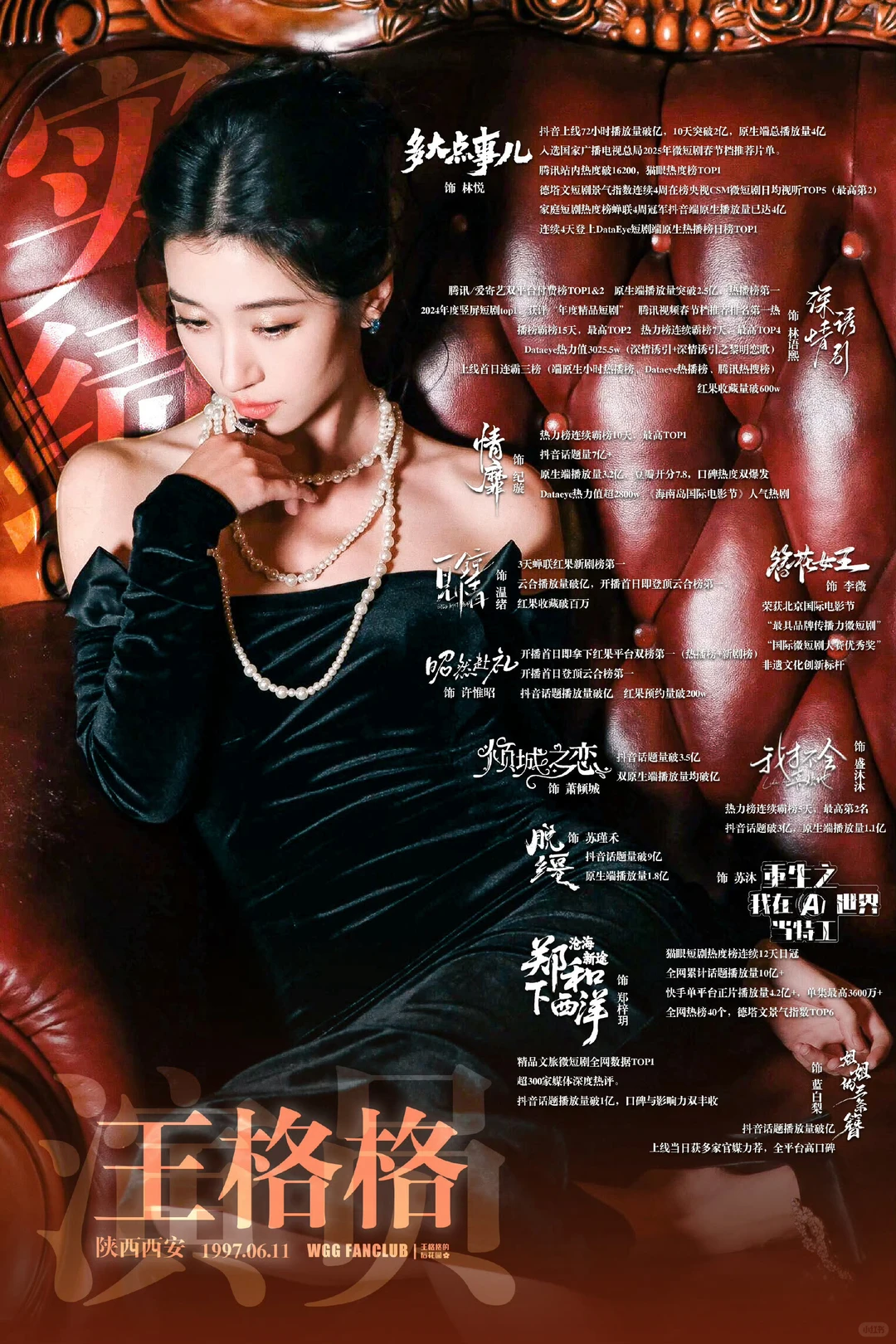 短国女演员实绩图😎，持续更新～