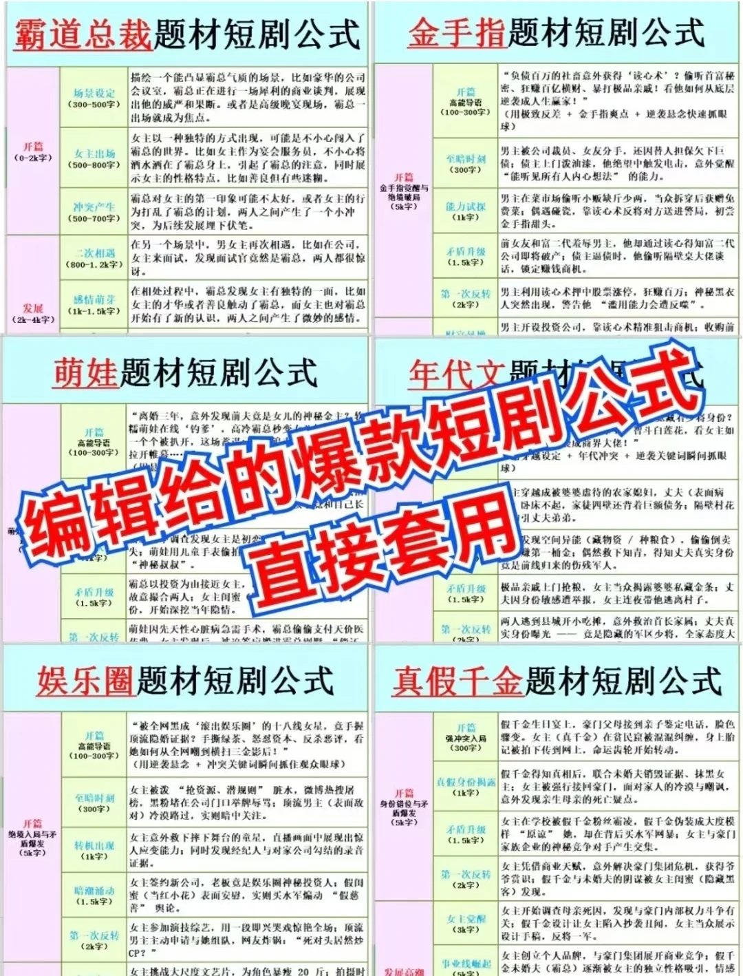 写短剧如何写一本过一本