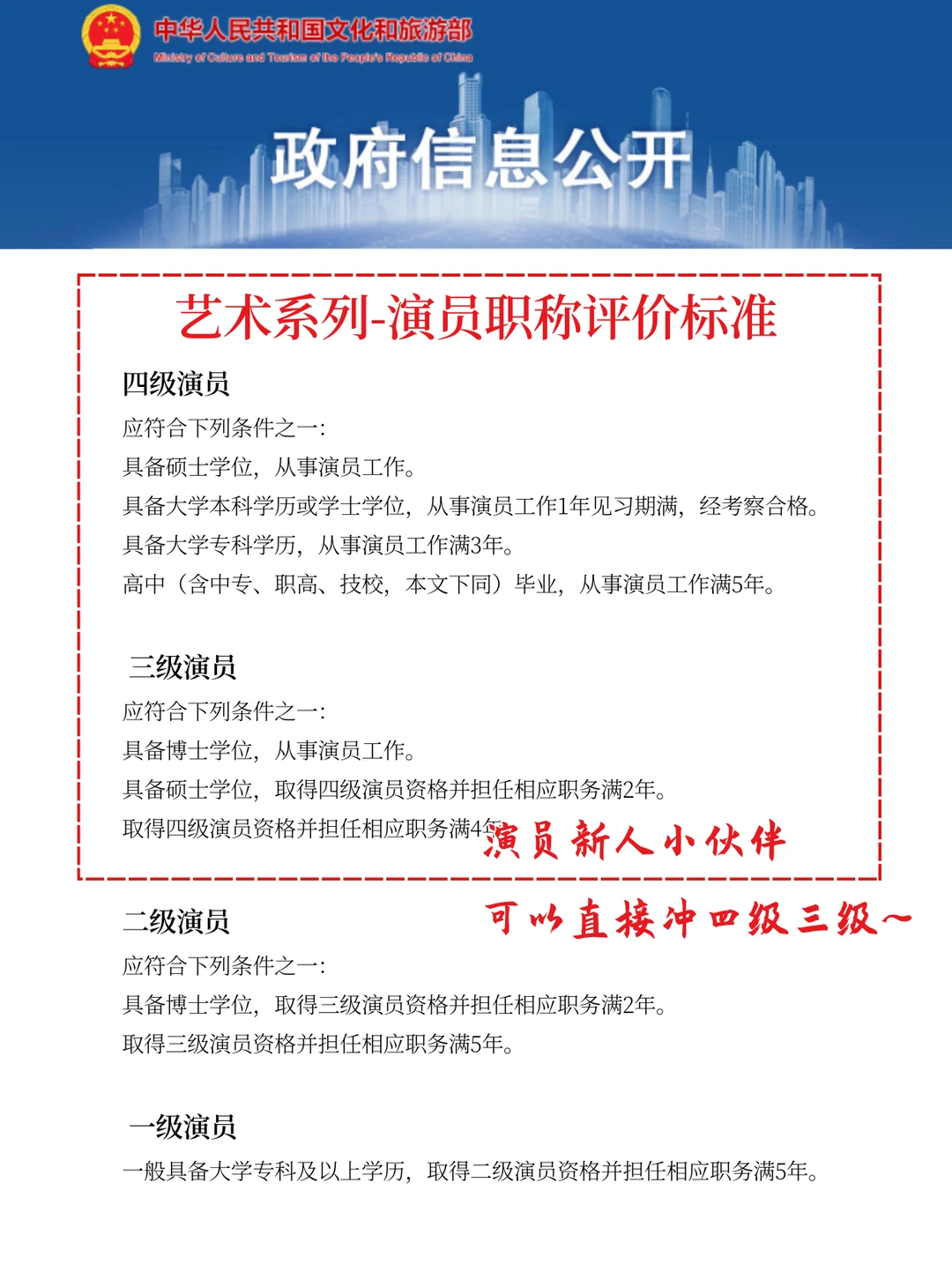 短剧演员们赶紧上岸吧！