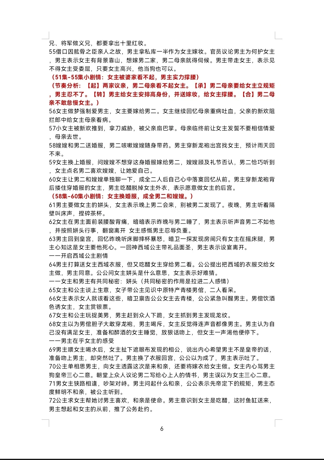 《千金谋》首日播放量破亿的剧本学起来！