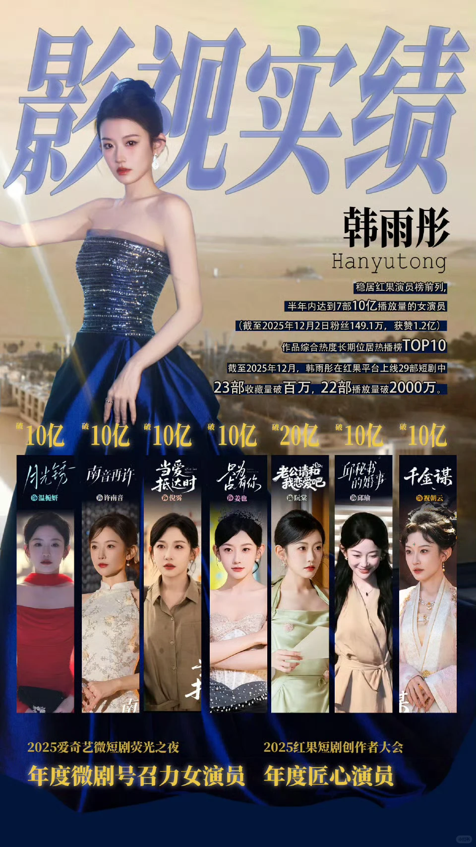 短国女顶流只有3个！