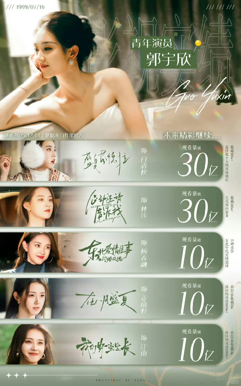 短国女顶流只有3个！