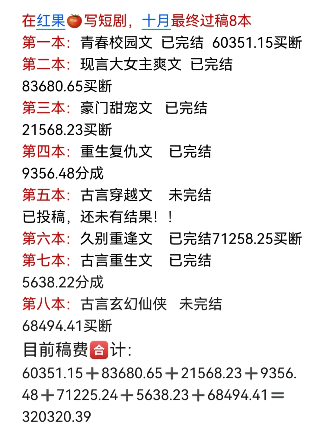 脑子一热在红果🍅写短剧居然月入32🥣！