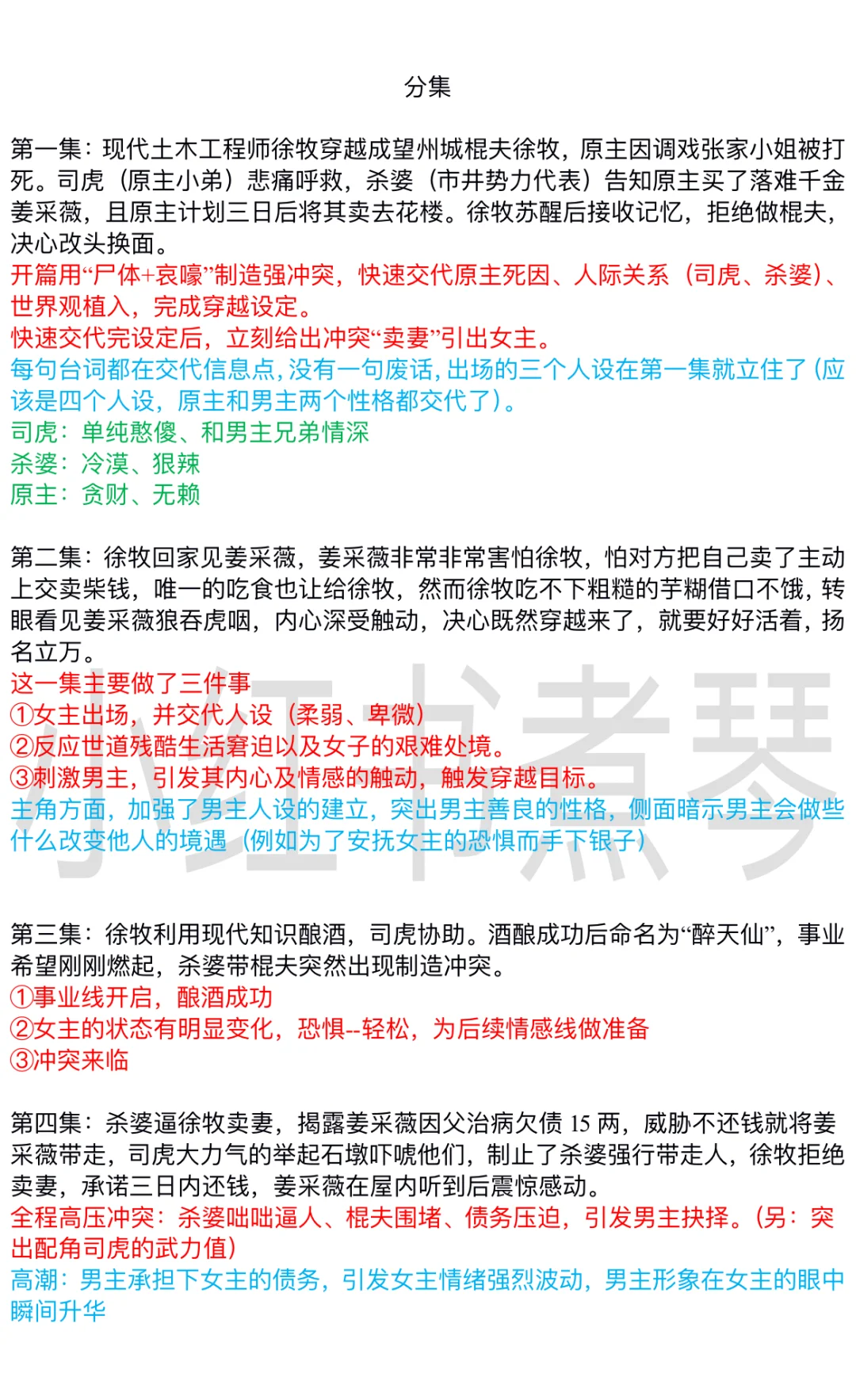 《一品布衣》爆款短剧剧本1-105集拆解笔记