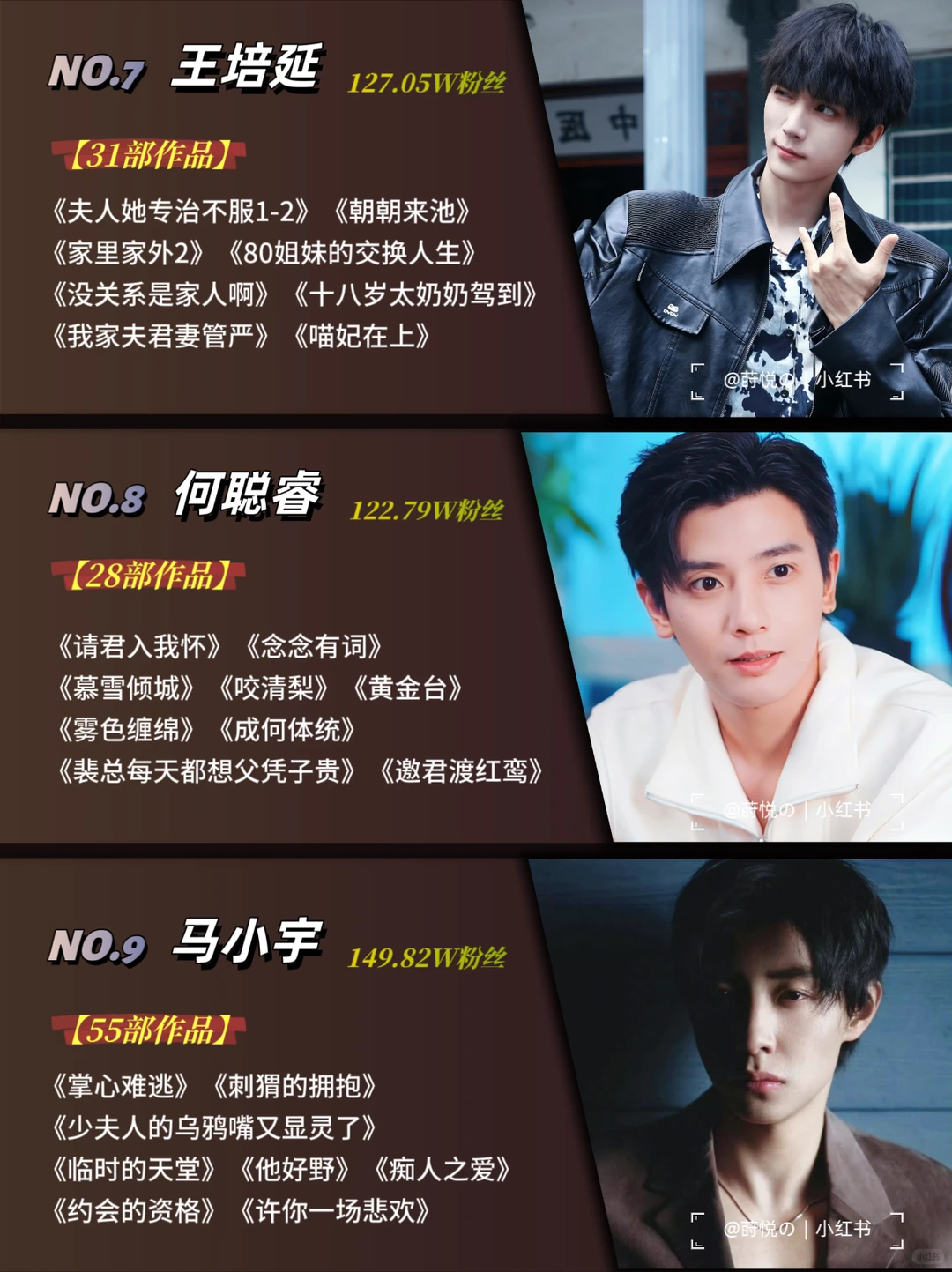 12月短剧男演员TOP21