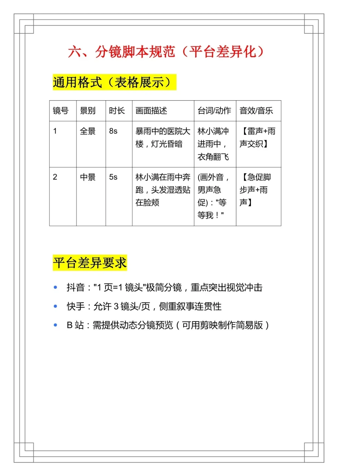 新手写短剧不踩坑的标准格式